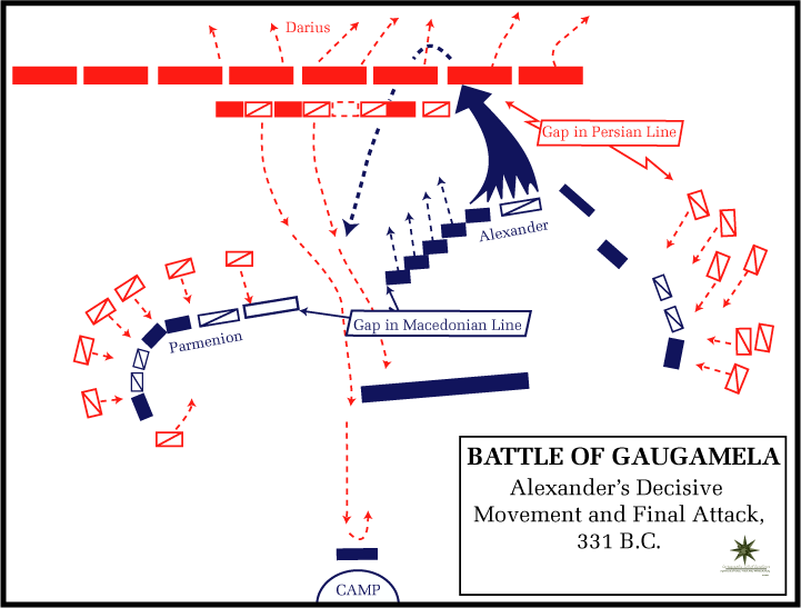 Decisive Movement and Final Attack at the Battle of Gaugamela (331 BC)