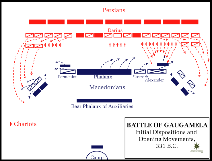 Initial Dispositions and Opening Movements at the Battle of Gaugamela (331 BC)